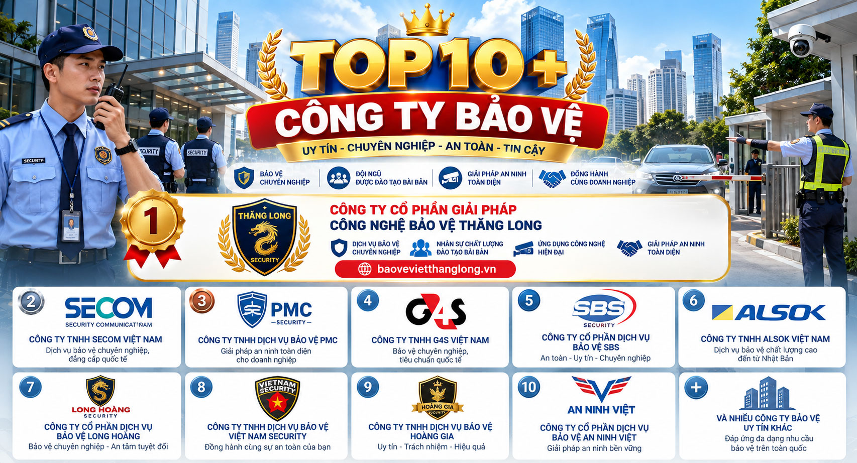 Top 10+ công ty bảo vệ uy tín, chuyên nghiệp